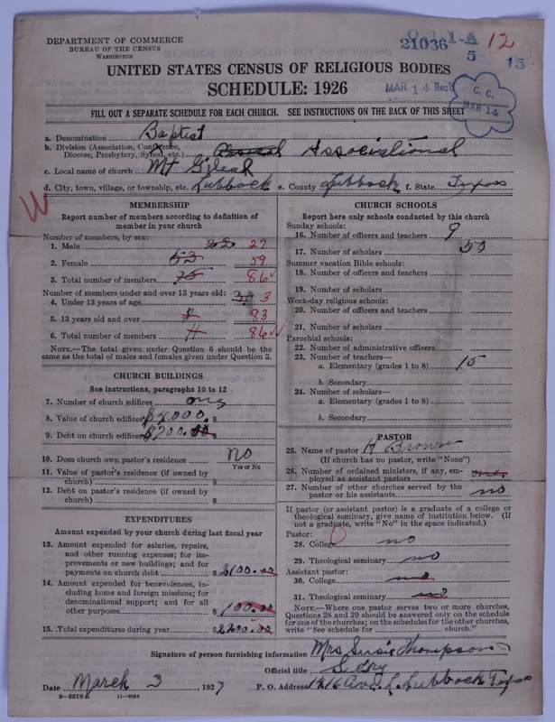 Scan of Negro Baptists: 21036