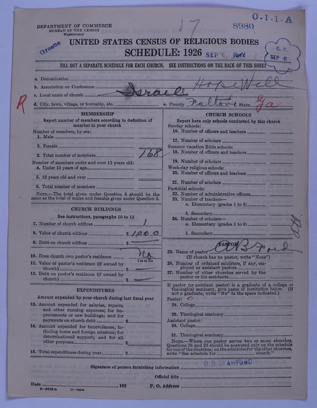 Scan of Negro Baptists: 8980
