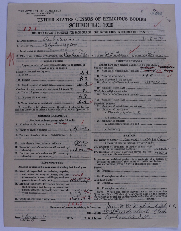 Scan of Presbyterian Church in the United States of America: 3686