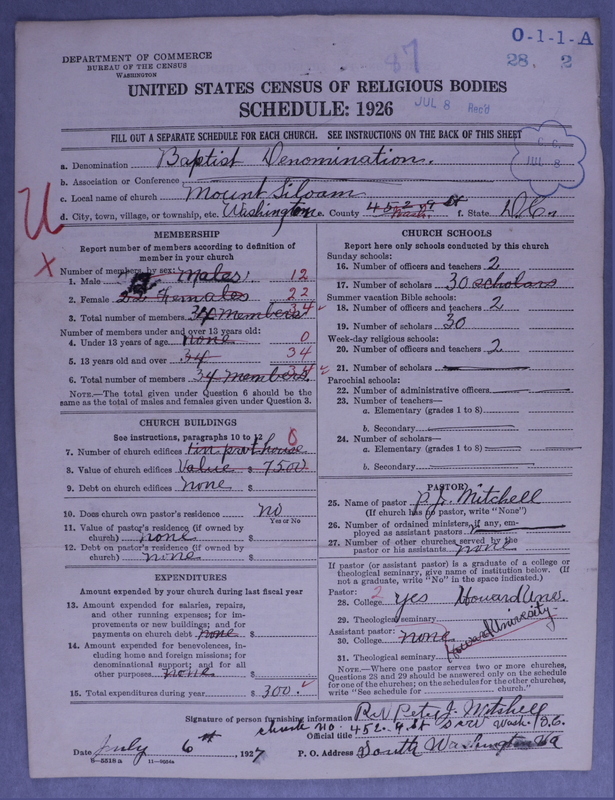 Scan of Negro Baptists: 87
