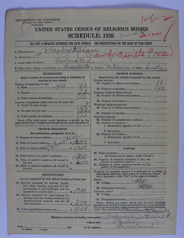 Scan of Federated Churches: