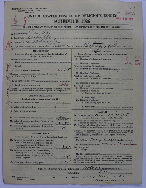 Scan of Presbyterian Church in the United States: 2275