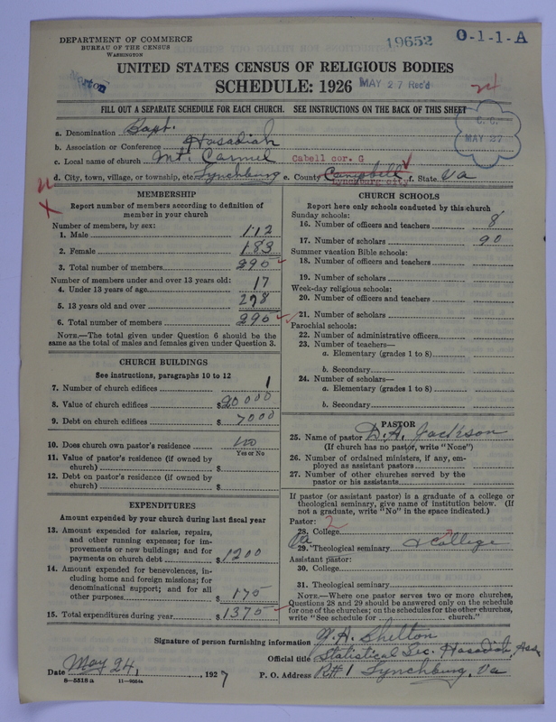 Scan of Negro Baptists: 19652