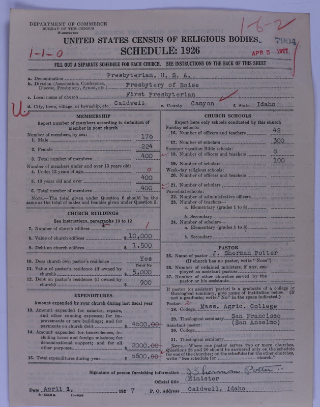 Scan of Presbyterian Church in the United States of America: 7904