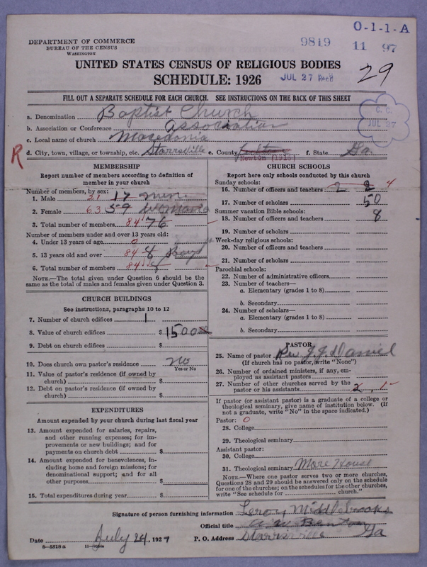 Scan of Negro Baptists: 9819