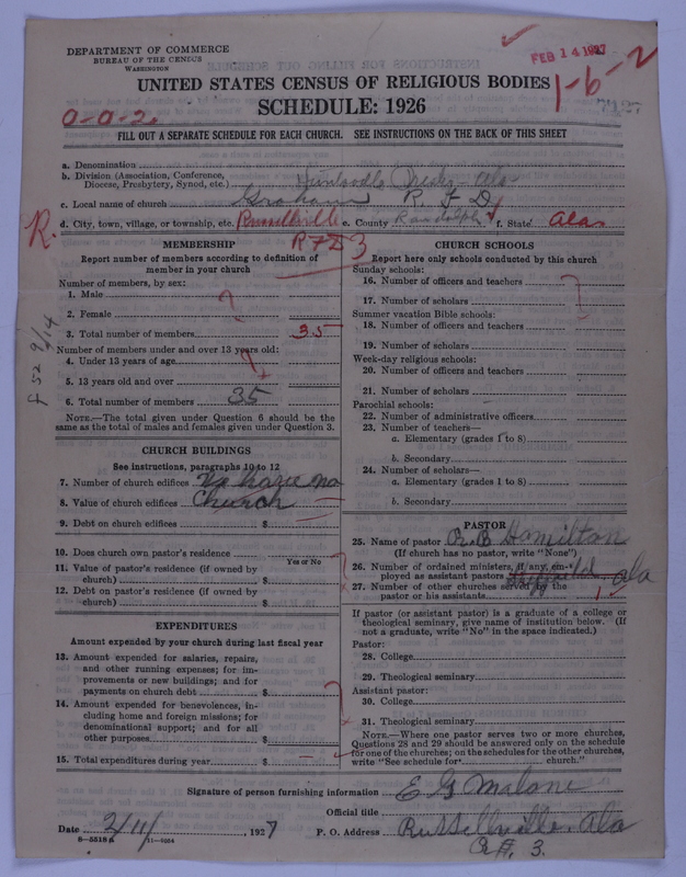 Scan of Presbyterian Church in the United States of America: 7127