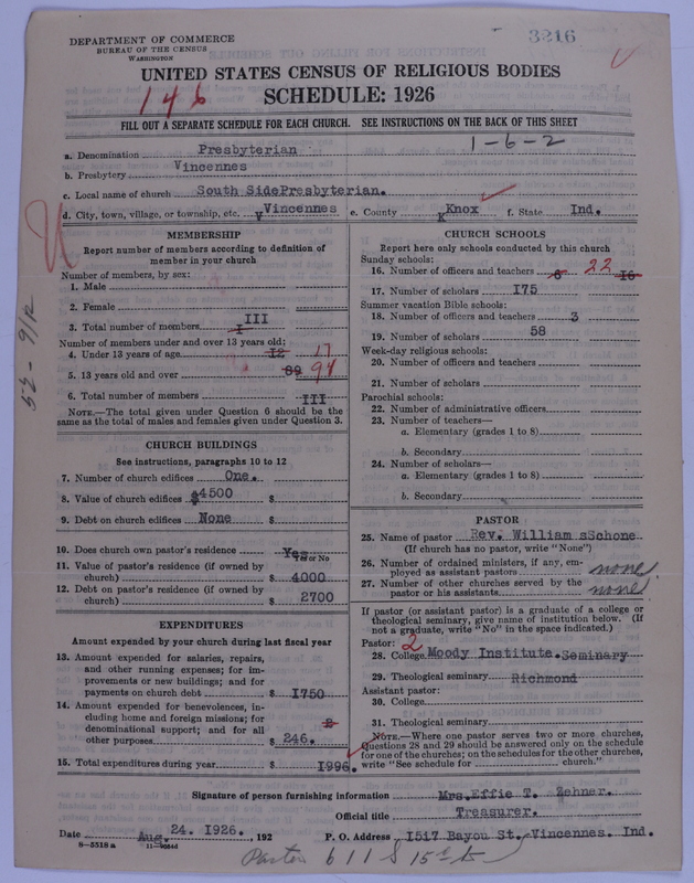 Scan of Presbyterian Church in the United States of America: 3216