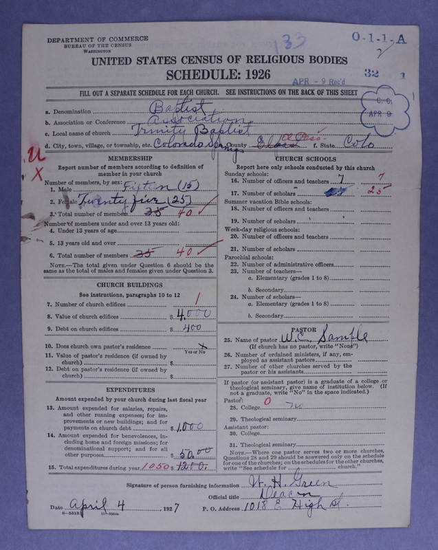 Scan of Negro Baptists: 133