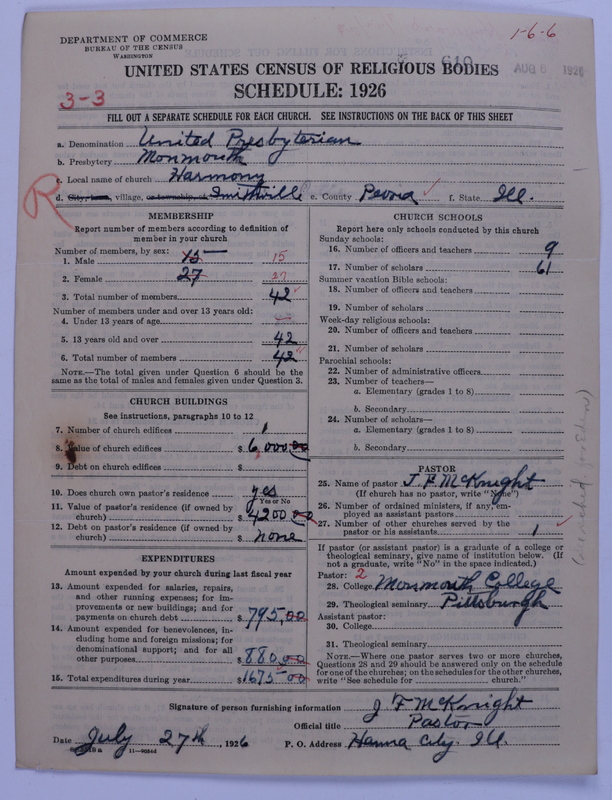 Scan of United Presbyterian Church of North America: 610