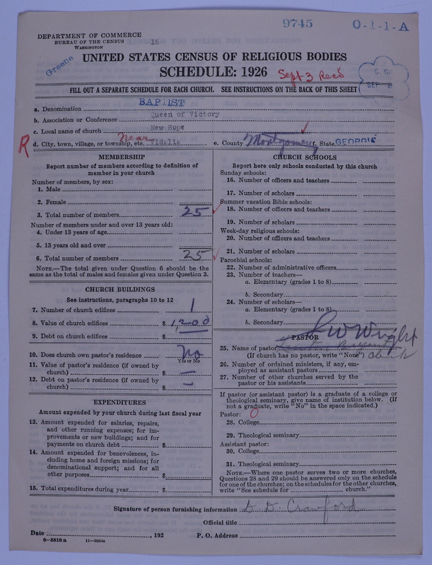 Scan of Negro Baptists: 9745