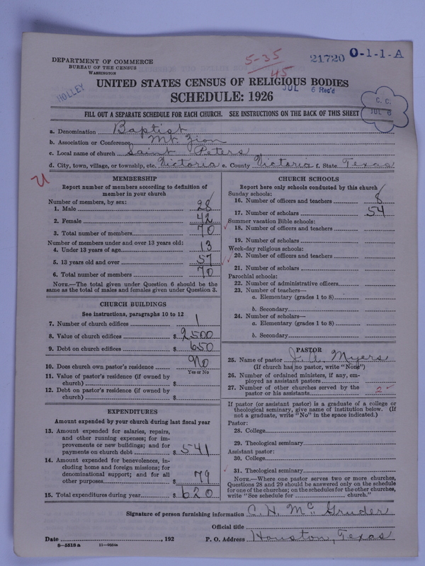 Scan of Negro Baptists: 21720