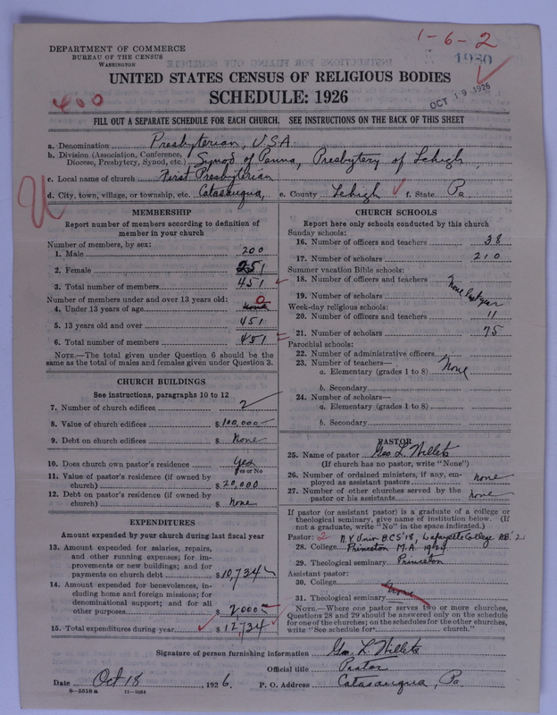 Scan of Presbyterian Church in the United States of America: 1980