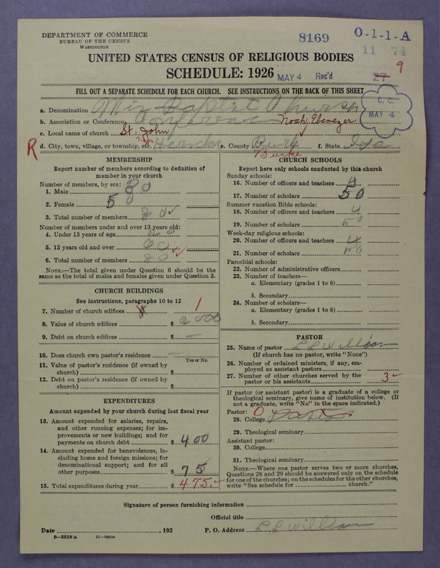 Scan of Negro Baptists: 8169