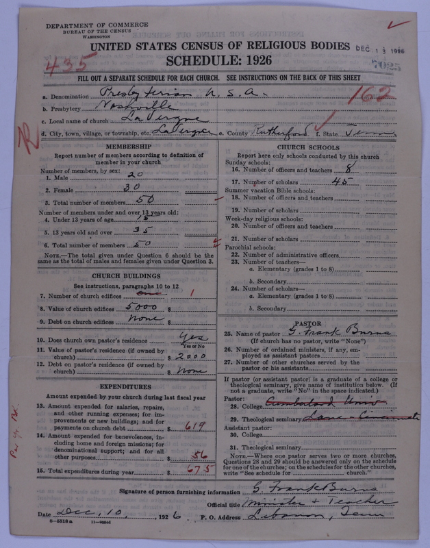 Scan of Presbyterian Church in the United States of America: 7025