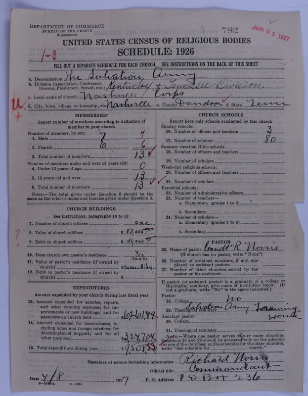 Scan of Salvation Army: 782