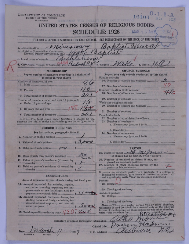 Scan of Negro Baptists: 16104