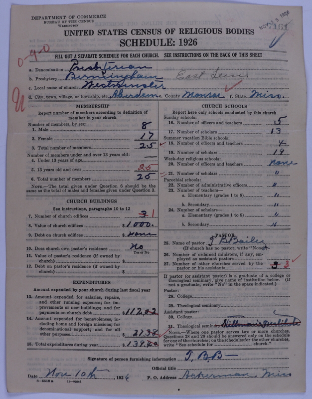 Scan of Presbyterian Church in the United States of America: 7161