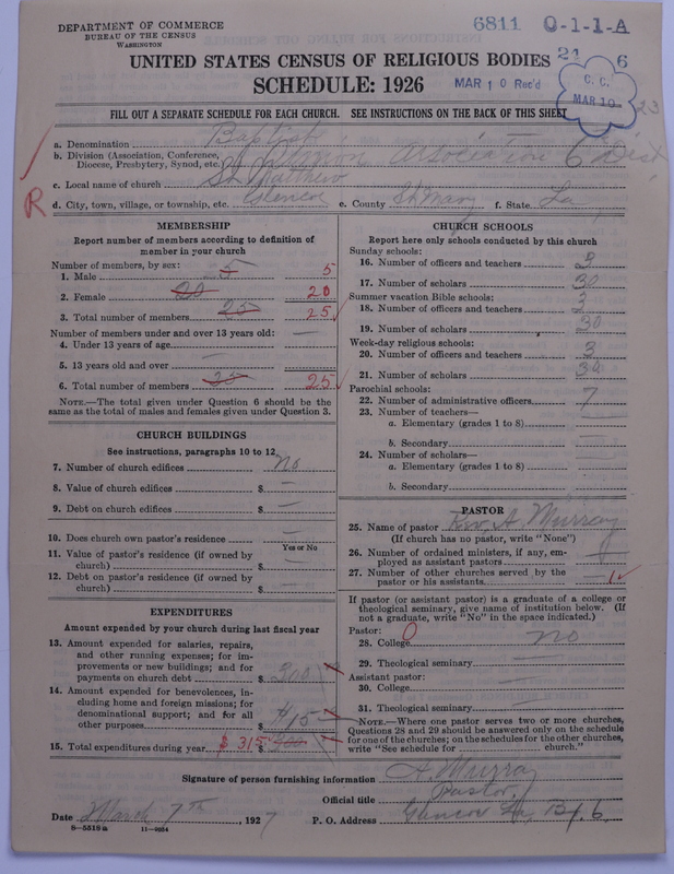 Scan of Negro Baptists: 6811