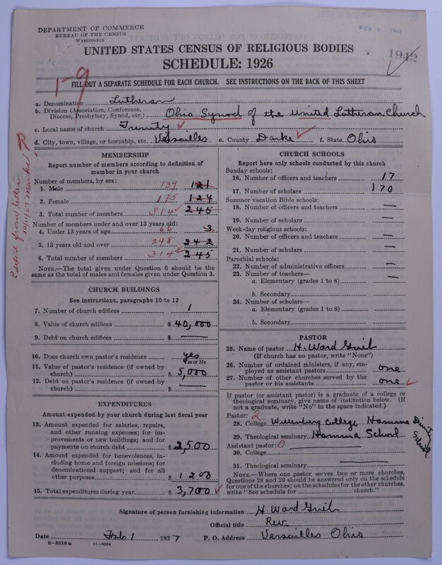 Scan of United Lutheran Church in America: 1942