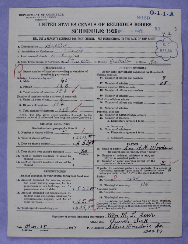 Scan of Negro Baptists: 8660