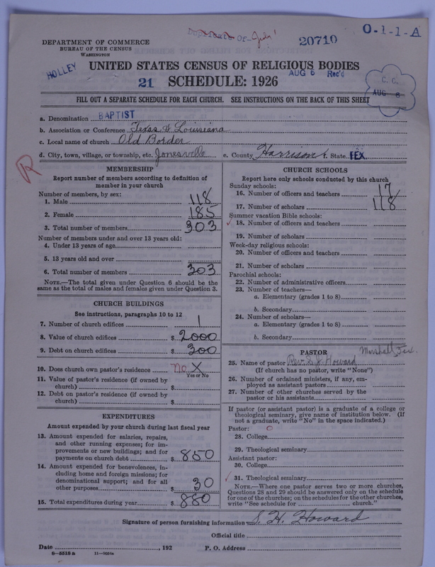 Scan of Negro Baptists: 20710
