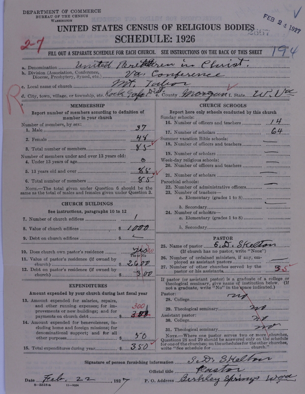 Scan of Church of the United Brethren in Christ: 2667