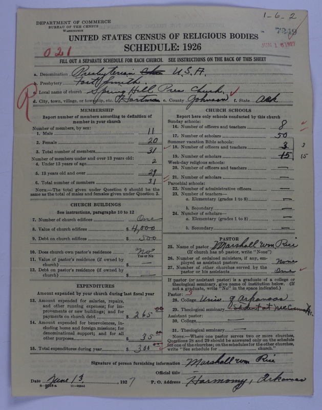 Scan of Presbyterian Church in the United States of America: 7249