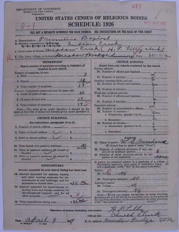 Scan of Primitive Baptists: 587