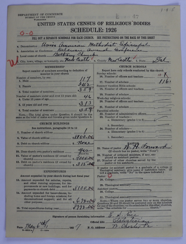 Scan of Union American Methodist Episcopal Church: 47