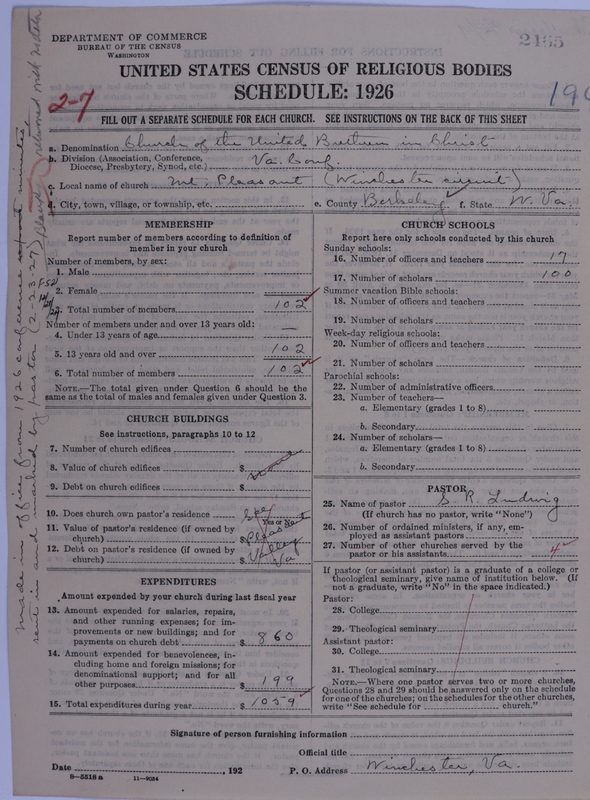 Scan of Church of the United Brethren in Christ: 2465