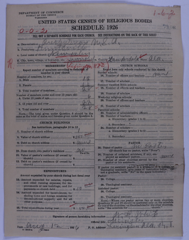 Scan of Presbyterian Church in the United States of America: 7106