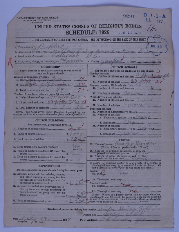 Scan of Negro Baptists: 9291