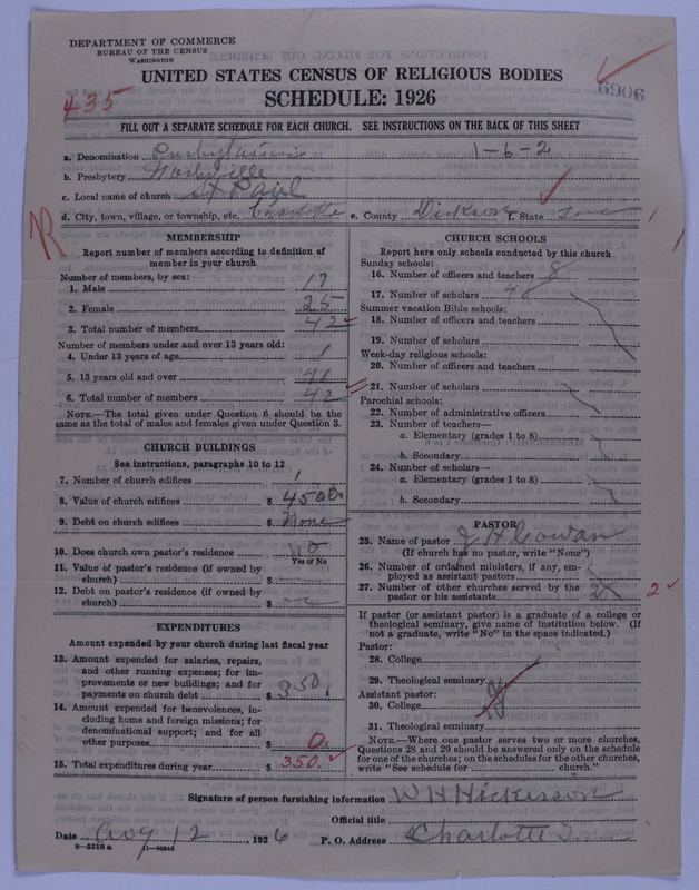 Scan of Presbyterian Church in the United States of America: 6906