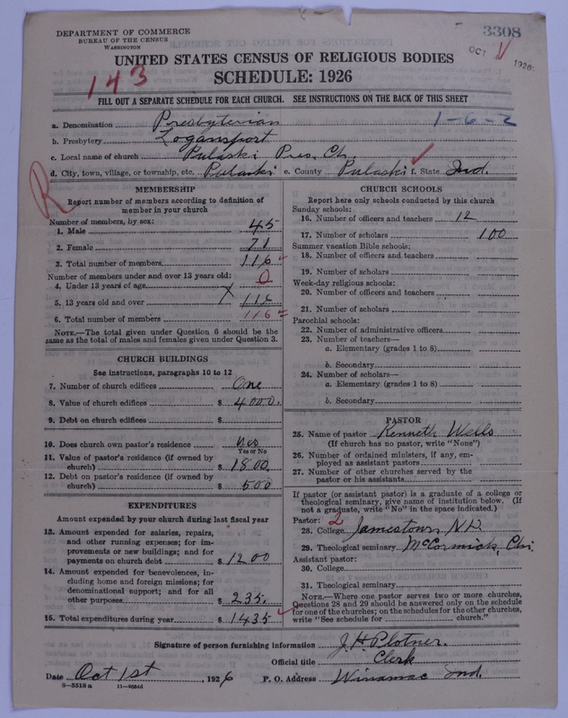 Scan of Presbyterian Church in the United States of America: 3308