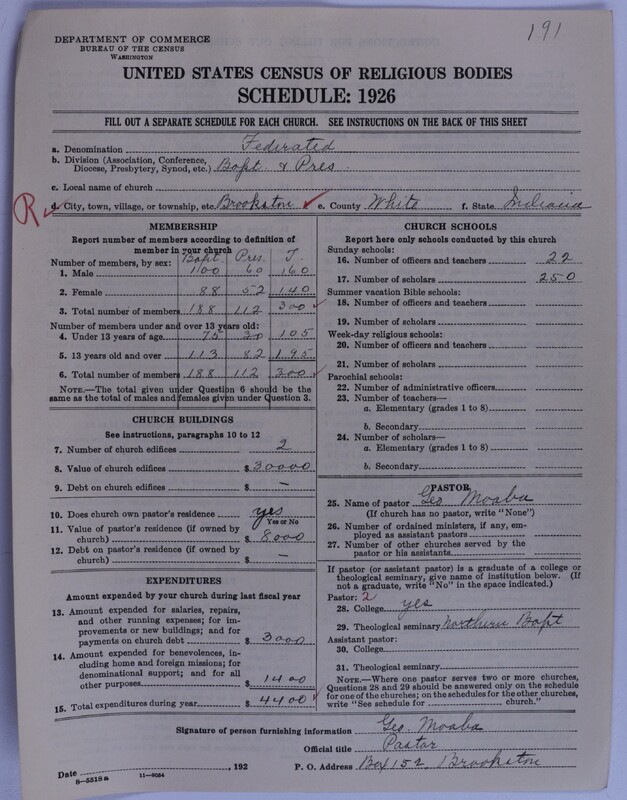 Scan of Federated Churches: 191