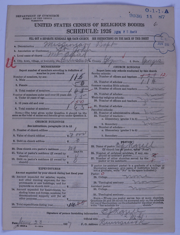 Scan of Negro Baptists: 9036