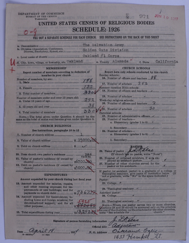 Scan of Salvation Army: 971