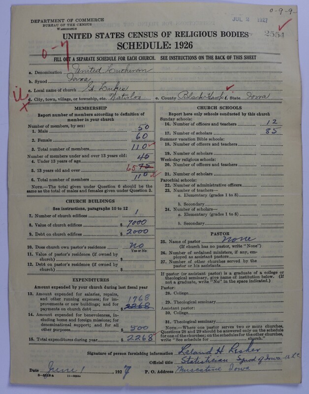 Scan of United Lutheran Church in America: 2554