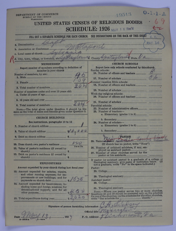 Scan of Negro Baptists: 19513