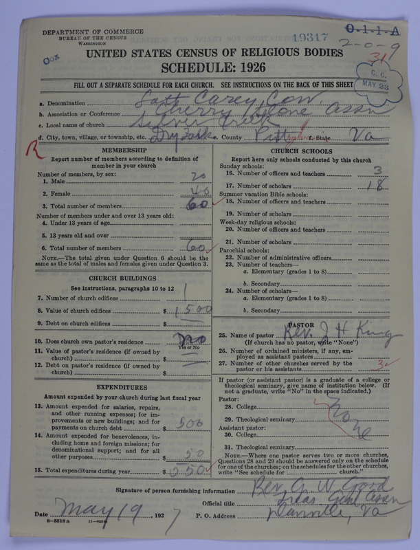 Scan of Negro Baptists: 19317