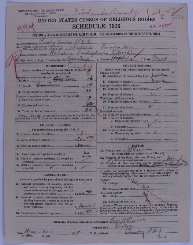 Scan of Presbyterian Church in the United States of America: 7647