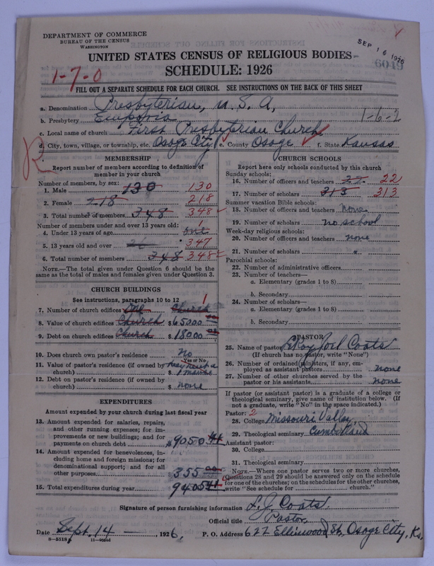 Scan of Presbyterian Church in the United States of America: 6049