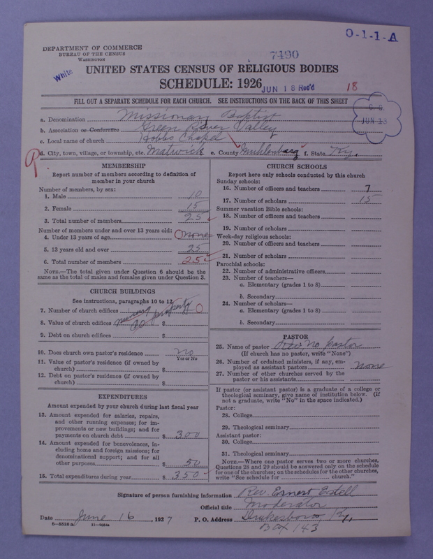 Scan of Negro Baptists: 7490