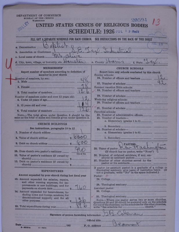 Scan of Negro Baptists: 20594