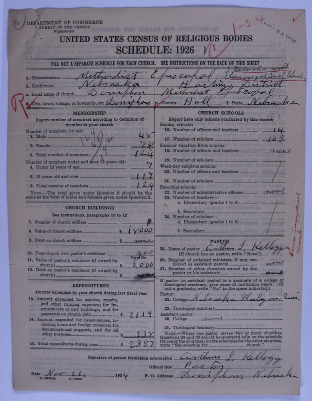 Scan of Federated Churches: