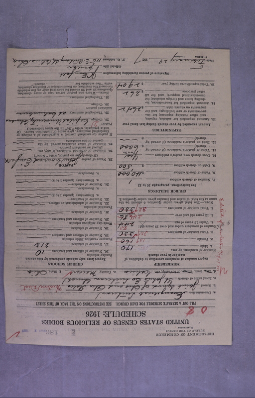 Scan of Synod of the Reformed Presbyterian Church of North America: 186