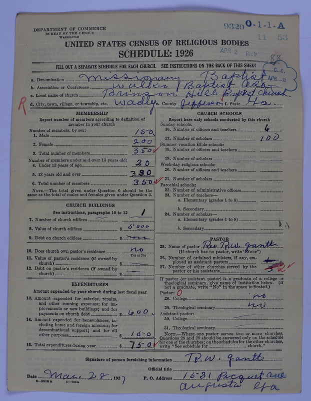 Scan of Negro Baptists: 9320