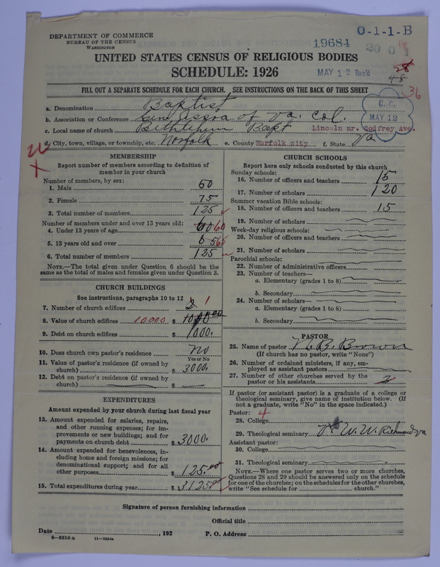 Scan of Negro Baptists: 19684
