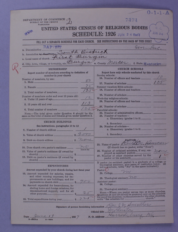 Scan of Negro Baptists: 7474