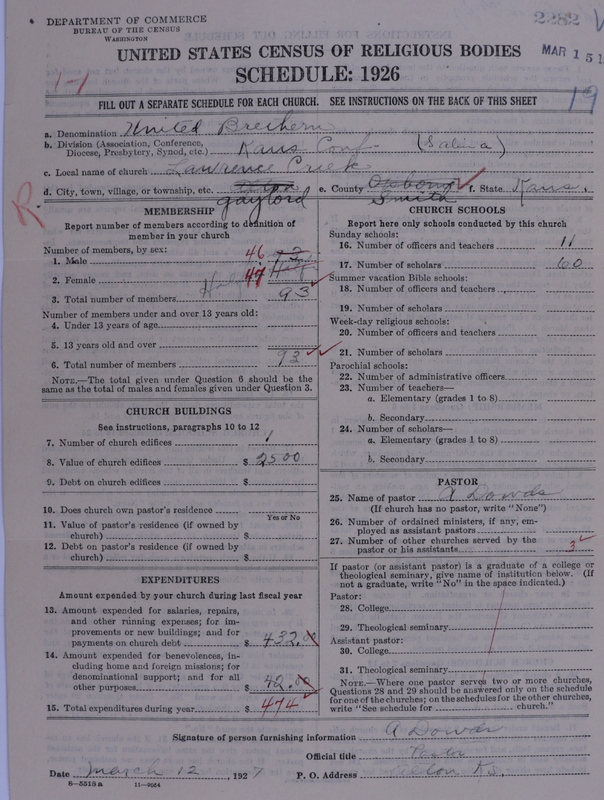 Scan of Church of the United Brethren in Christ: 2282